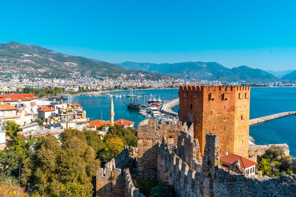 City Tur